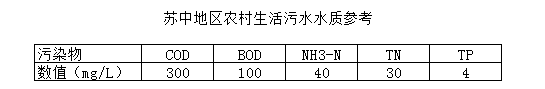 企業(yè)微信截圖_16245863458073